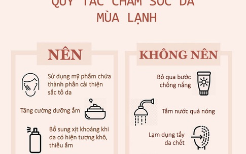 5 việc nên và không nên giúp bảo vệ da trong mùa lạnh
