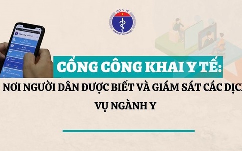 [Infographic] – Người dân được làm gì khi truy cập vào Cổng Công khai Y tế?