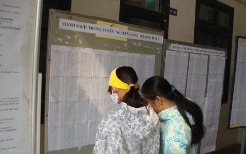 Tuyển sinh đại học năm 2020: Vẫn còn nhiều trường đại học đang “chờ” thí sinh