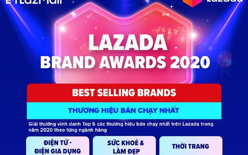 Lazada công bố giải thưởng Lazada Brand Awards, vinh danh 12 thương hiệu đối tác nổi bật trong năm 2020