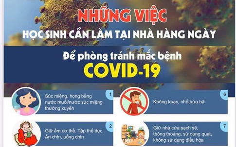 10 điều học sinh cần làm tại nhà để phòng tránh mắc bệnh COVID-19