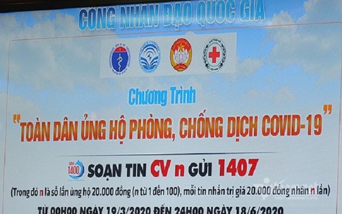 Tiền ủng hộ chống COVID-19 qua tin nhắn đã vượt 105 tỷ đồng