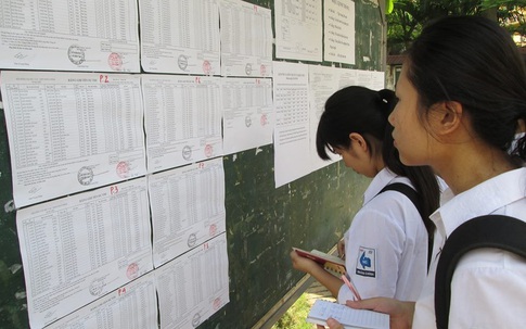 Kỳ thi tốt nghiệp THPT năm 2020 có những điểm mới gì đáng lưu ý?