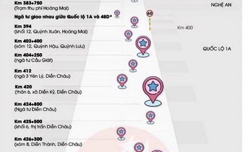 Nghệ An: Camera phạt nguội các phương tiện vi phạm sẽ áp dụng vào ngày 10/6