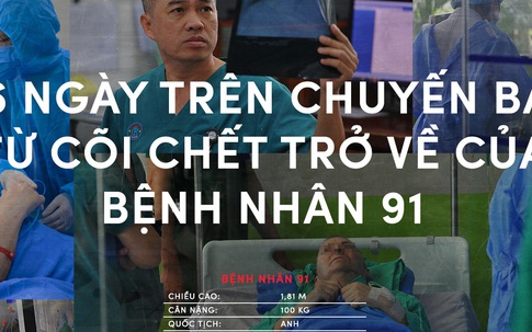 116 ngày trên giường bệnh Việt Nam của nam phi công người Anh