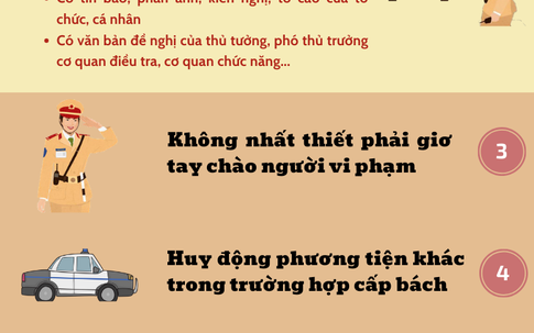 [Infographic] - CSGT có thêm những quyền gì theo quy định mới?