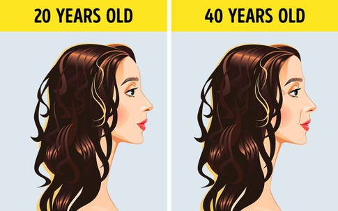 Sáng nào ngủ dậy cũng thấy 6 tín hiệu này nghĩa là cơ thể bạn đang lão hóa sớm, nên tìm cách khắc phục trước khi quá muộn!