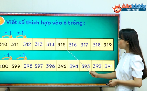Giảm nỗi lo học trực tuyến của học sinh tiểu học với ứng dụng Alokiddy – Toán tiểu học