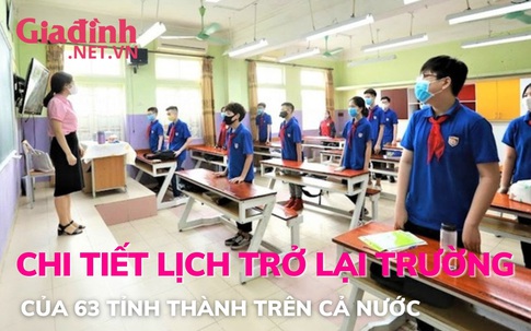 Chi tiết lịch trở lại trường của 63 tỉnh trên cả nước