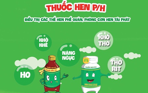 Bệnh nhân hen phế quản mãn tính: Đã 5 năm không còn lên cơn hen