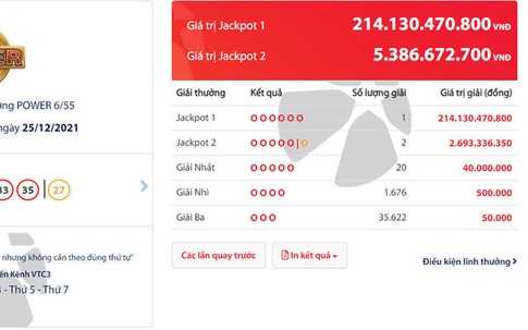 Giải độc đắc 214 tỉ đồng của Vietlott có chủ trong ngày Giáng sinh