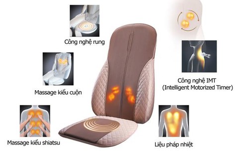 6 thương hiệu đệm massage được ưa chuộng nhất hiện nay