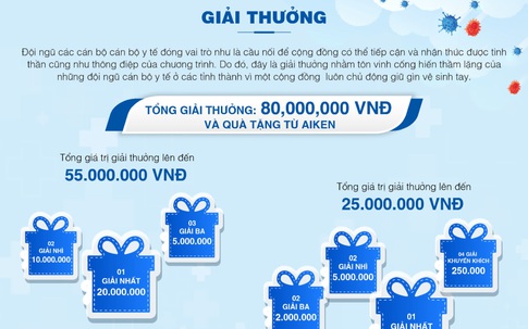 4 bước tham dự cuộc thi "Vì một Việt Nam sạch khuẩn từ đôi bàn tay" với giải thưởng hấp dẫn