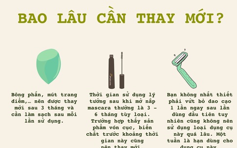 Hạn dùng lý tưởng của mỹ phẩm