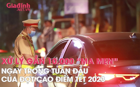 Xử lý gần 10.000 'ma men' ngay trong tuần đầu tiên của đợt ra quân cao điểm Tết 2023