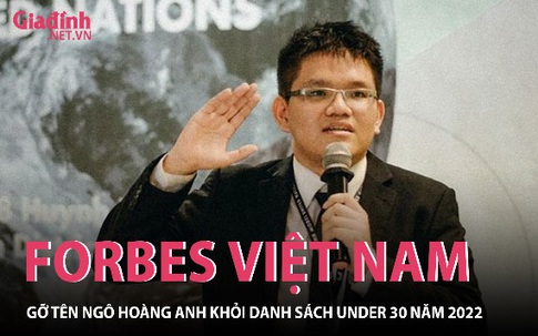 Forbes Việt Nam gỡ tên Ngô Hoàng Anh khỏi danh sách Under 30 năm 2022