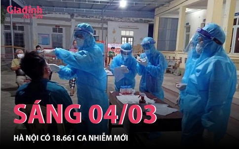 Sáng 04/03: Hà Nội sấp xỉ 20.000 ca nhiễm COVID-19 mới, 10 tỉnh thành trên 3.000 ca mắc mỗi ngày