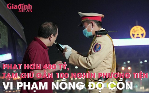 Phạt hơn 400 tỷ đồng, tạm giữ gần 100.000 phương tiện vi phạm nồng độ cồn trong hơn 2 tháng cao điểm