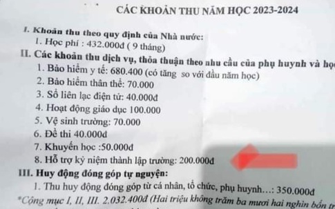 Hiệu trưởng lên tiếng về thông tin 'thu 200.000 đồng hỗ trợ kỷ niệm thành lập trường'