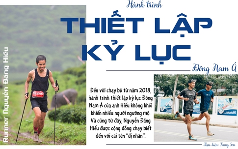 Hành trình thiết lập kỷ lục Đông Nam Á của runner 24h-230km Nguyễn Đăng Hiếu