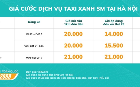 Taxi Xanh SM chính thức hoạt động tại Hà Nội từ ngày 14/04/2023