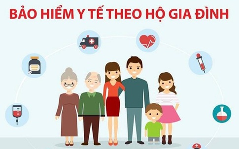 Bảo hiểm y tế hộ gia đình là gì? Các thông tin thiết thực cần biết về loại bảo hiểm này