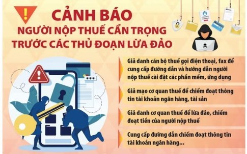 Người đàn ông Quảng Ninh bị lừa gần 100 triệu đồng vì kích vào đường link lạ