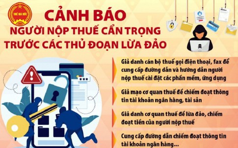 Cảnh báo thủ đoạn lừa đảo mới tinh vi giả danh cơ quan thuế