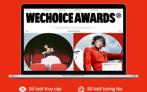 WeChoice Awards 2023 sau 3 ngày mở cổng bình chọn: 2,2 triệu vote cho các đề cử, các chỉ số vẫn không ngừng tăng lên!