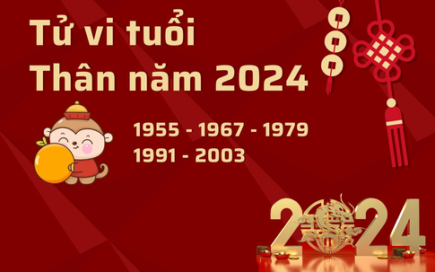 Tử vi tuổi Thân năm 2024 Giáp Thìn, vận khí có nhiều thay đổi?