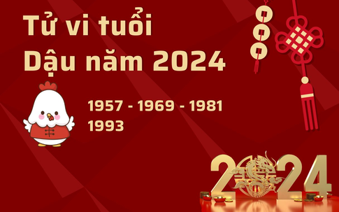 Dự báo vận khí tuổi Dậu năm 2024 có nhiều vượng phát về tài lộc