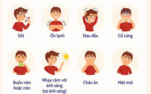 Đau đầu, nôn, sốt, bé trai 7 tuổi ở Hà Nội mắc căn bệnh các phụ huynh phải rất lưu ý trong thời điểm này