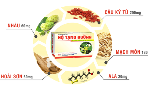 Mẹo hay giúp người tiểu đường hỗ trợ phòng và giảm nguy cơ biến chứng