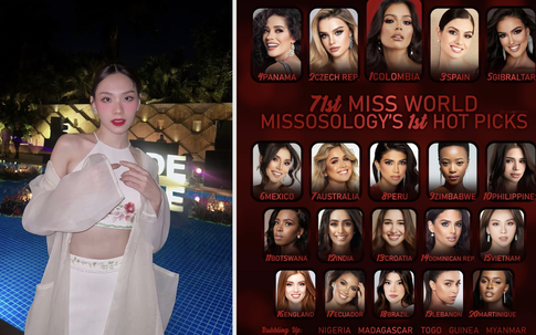 Chặng đua 'nước rút', Mai Phương ở vị trí nào trong bảng dự đoán sắc đẹp Miss World 2024?