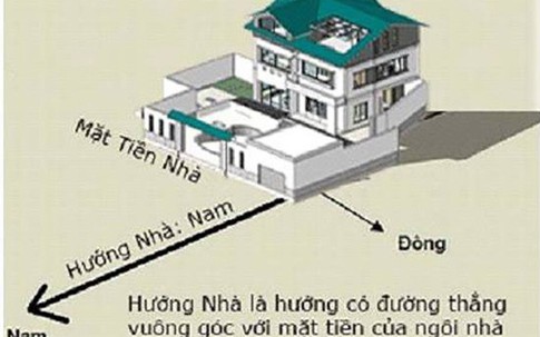 Phương vị vượng vận cho 12 con giáp trong tiết Tiểu Thử năm 2024 để mang tới tài lộc