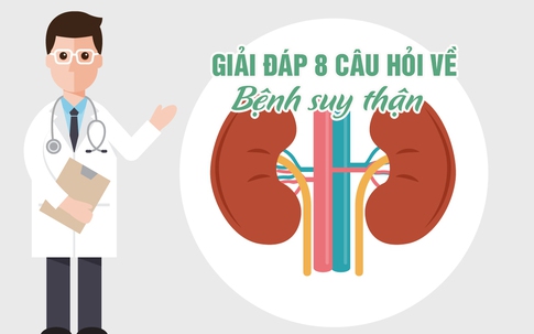 Giải đáp 8 câu hỏi thường gặp về bệnh suy thận