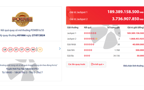 Có tới 2 người thành 'đại gia' Vietlott ngày cuối tuần