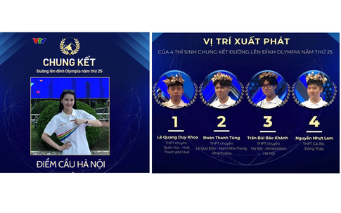Nữ MC VTV xinh đẹp nào sẽ dẫn chung kết Đường lên đỉnh Olympia năm thứ 25 tại điểm cầu Hà Nội?