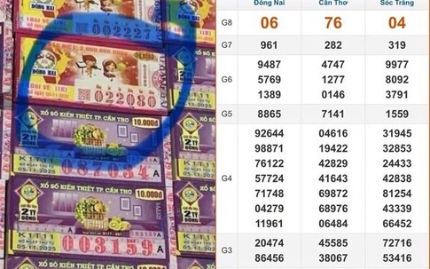Tin sáng 8/11: Hé lộ tiền thưởng "khủng" vụ việc bán 140 vé số trúng giải mà mới có 1 người đến nhận; chồng bị bắt vì buôn bán hàng giả, ca sĩ Đoàn Di Băng có liên quan?