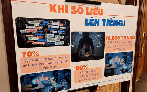 Bữa sáng Ruy băng trắng lan tỏa thông điệp an toàn không gian mạng cho phụ nữ và trẻ em