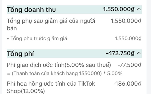 Người bán TikTok Shop 'tiến thoái lưỡng nan' vì phí sàn tăng mạnh