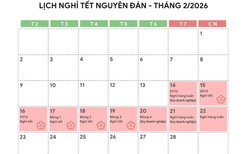 Lịch nghỉ Tết Nguyên đán Bính Ngọ 2026 sẽ dài 9 ngày?