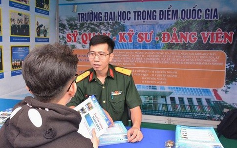 Điểm mới nhất trong tuyển sinh năm 2026 của Học viện Kỹ thuật quân sự