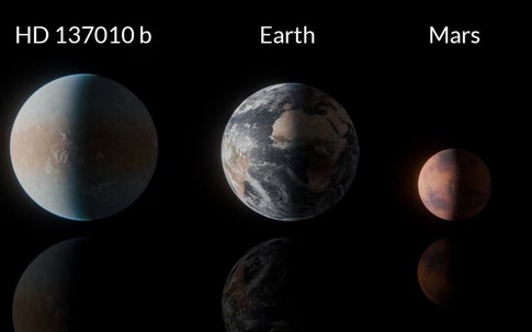 Phát hiện hành tinh có khả năng sinh sống cách Trái Đất 146 năm ánh sáng