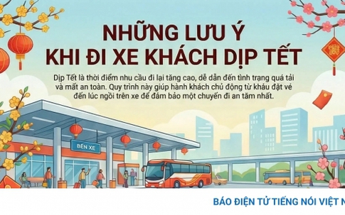 Những lưu ý khi đi xe khách dịp Tết