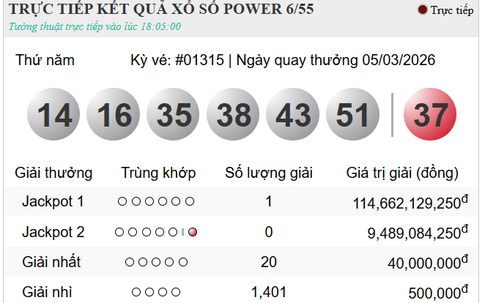 Hôm nay (5/3/2026) giải Vietlott hơn 114 tỷ đã tìm về chủ