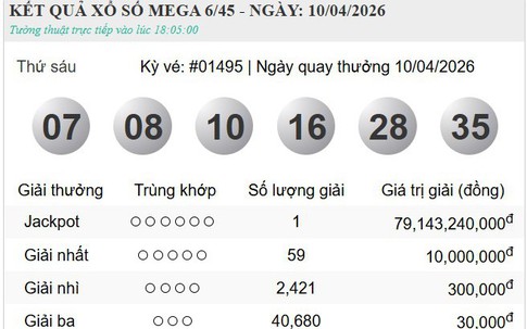 Ngày 10/4, giải độc đắc Vietlott gần 80 tỷ đã tìm về chủ