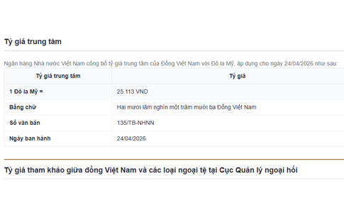 Giá USD hôm nay 24/4: USD bật tăng diện rộng, ngân hàng nâng giá EUR, bảng Anh quay đầu giảm