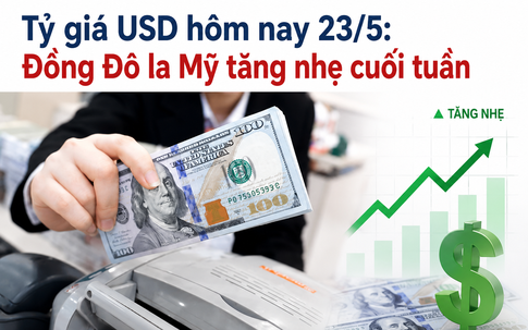 Tỷ giá USD hôm nay 23/5: Đồng Đô la Mỹ tăng nhẹ cuối tuần