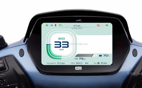Xe máy điện giá 30 triệu đồng đẹp long lanh, đi 158km/lần sạc, trang bị công nghệ cho ô tô, rẻ hơn Vision chị em nhìn là mê
